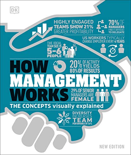 Die Buchhandlung in Oelde hat das Buch How Management Works: The Concepts Visually Explained (How Things Work)