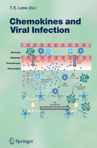 Chemokines and Viral Infection (Current Topics in Microbiology and Immunology, Band 303)