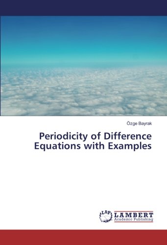 Periodicity of Difference Equations with Examples