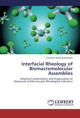Interfacial Rheology of Biomacromolecular Assemblies: Relating Conformation and Organization at Nanoscale to Macroscopic Rheological Indicators