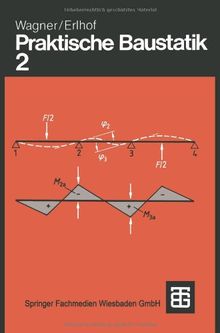 Praktische Baustatik