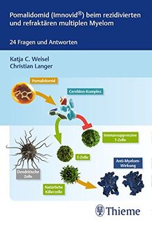 Pomalidomid (Imnovid) beim rezidivierten und refraktären multiplen Myelom: 24 Fragen und Antworten