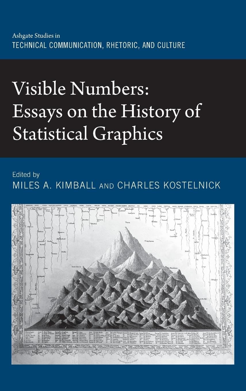 Visible Numbers: Essays on the History of Statistical Graphics (Ashgate Studies in Technical Communication, Rhetoric, and Culture)