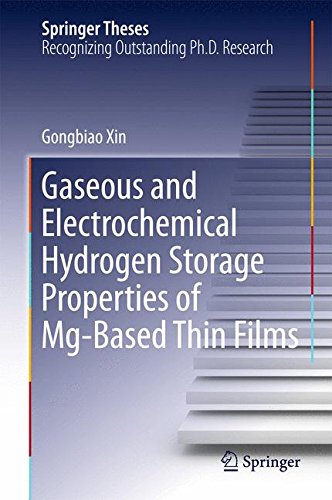 Gaseous and Electrochemical Hydrogen Storage Properties of Mg-Based Thin Films (Springer Theses)