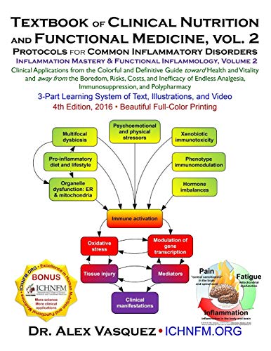 Alex Vasquez Textbook Of Clinical Nutrition And Functional Medicine, Vol. 2, Protocols For Common Inflammatory Disorders (Inflammation Mastery & Functional