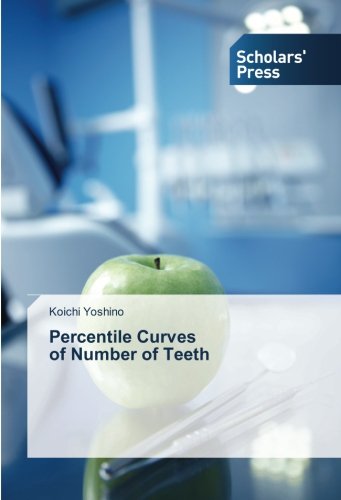 Percentile Curves of Number of Teeth