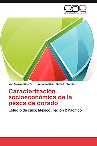 Caracterización socioeconómica de la pesca de dorado: Estudio de caso; México, región 2 Pacífico