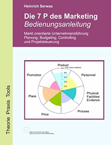 Die 7 P des Marketing - Bedienungsanleitung: Marktorientierte Unternehmensführung: Planung, Budgeting, Controlling und Projektsteuerung