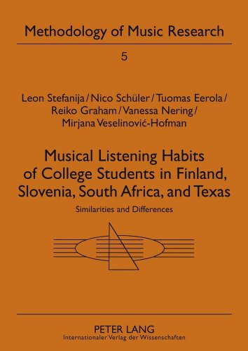 Musical Listening Habits of College Students in Finland, Slovenia, South Africa, and Texas: Similarities and Differences (Methodology of Music Research)