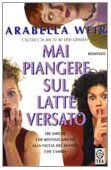 Mai piangere sul latte versato (Teadue)