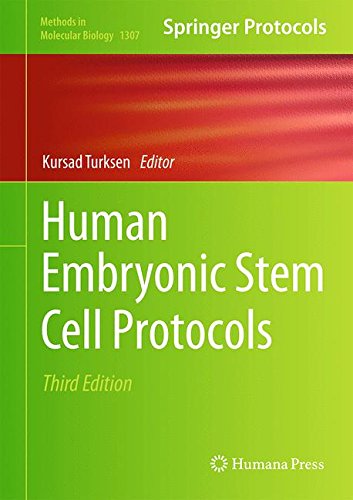 Human Embryonic Stem Cell Protocols (Methods in Molecular Biology)