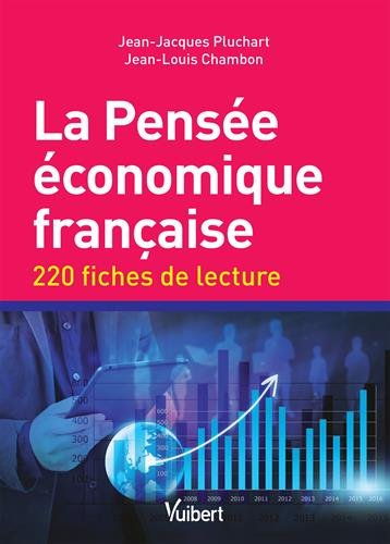 La Pensée économique Française - 220 Fiches De Lecture