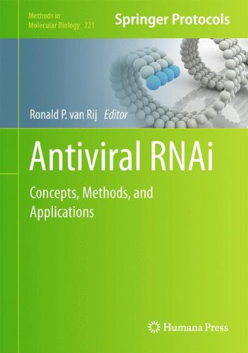 Antiviral RNAi: Concepts, Methods, and Applications (Methods in Molecular Biology)
