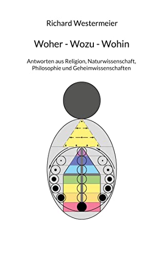 Woher - Wozu - Wohin: Antworten aus Religion, Naturwissenschaft, Philosophie und Geheimwissenschaften