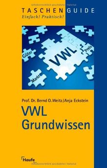 VWL Grundwissen