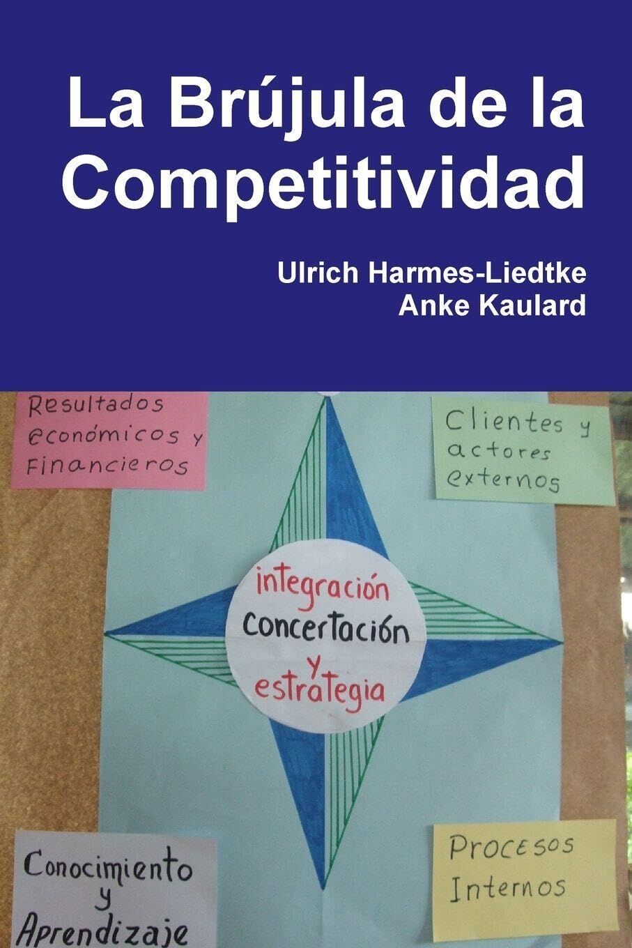 La Brújula de la Competitividad