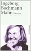 Malina