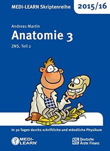 MEDI-LEARN Skriptenreihe 2015/16: Anatomie 3: ZNS, Teil 2