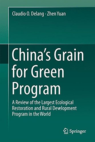 China's Grain for Green Program: A Review of the Largest Ecological Restoration and Rural Development Program in the World
