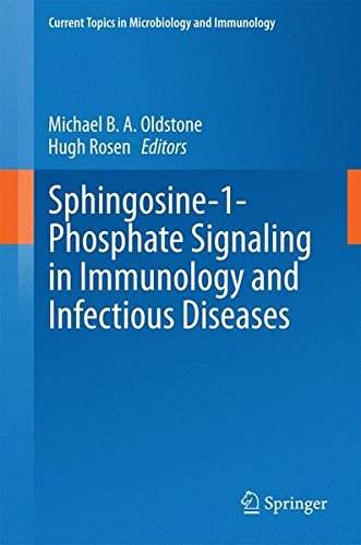 Sphingosine-1-Phosphate Signaling in Immunology and Infectious Diseases (Current Topics in Microbiology and Immunology)
