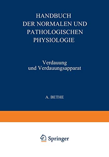 Verdauung und Verdauungsapparat