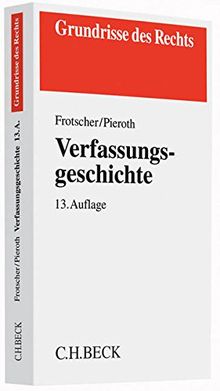 Verfassungsgeschichte