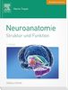 Neuroanatomie: Struktur und Funktion - mit StudentConsult-Zugang