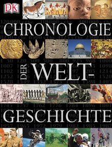 Chronologie der Weltgeschichte