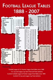 Football League Tables, 1888-2007