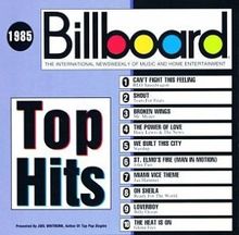 Top Hits                  1985