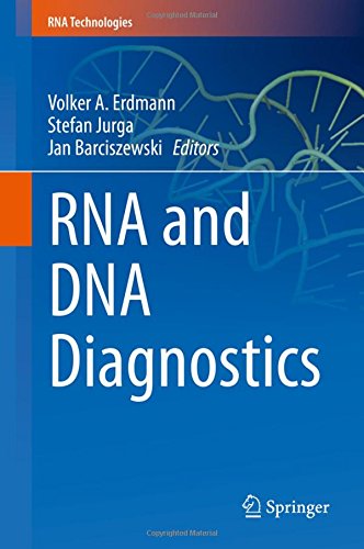 RNA and DNA Diagnostics (RNA Technologies)