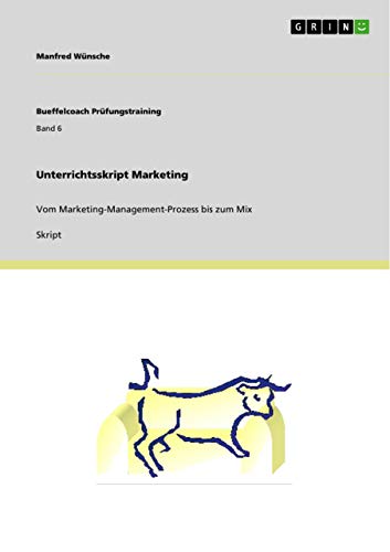 Unterrichtsskript Marketing: Vom Marketing-Management-Prozess bis zum Mix