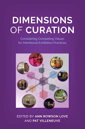 Dimensions of Curation: Considering Competing Values for Intentional Exhibition Practices (American Alliance of Museums)