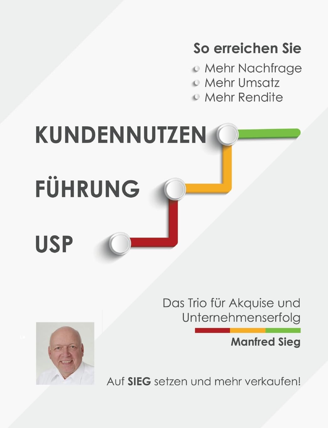 Kundennutzen. Führung. USP: Das Trio für Akquise und Unternehmenserfolg