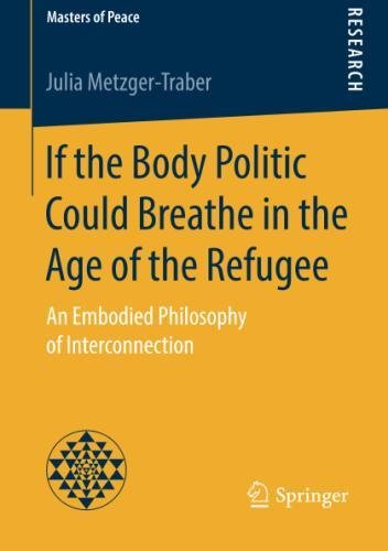 If the Body Politic Could Breathe in the Age of the Refugee: An Embodied Philosophy of Interconnection (Masters of Peace)