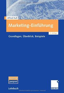 Marketing-Einführung