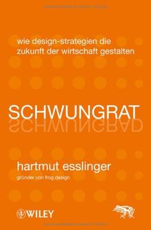 Schwungrat: Wie Design-Strategien die Zukunft der Wirtschaft gestalten