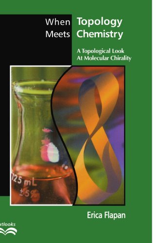 When Topology Meets Chemistry: A Topological Look at Molecular Chirality (Outlooks)
