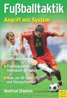 Fußballtaktik - Angriff mit System