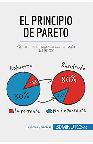 El principio de Pareto: Optimice su negocio con la regla del 80/20 (Gestión y Marketing)