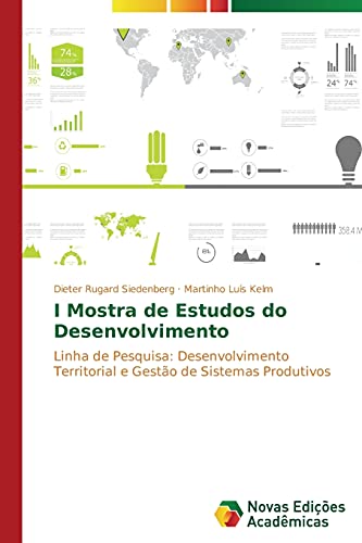 I Mostra de Estudos do Desenvolvimento: Linha de Pesquisa: Desenvolvimento Territorial e Gestão de Sistemas Produtivos