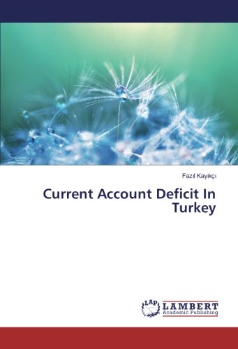 Current Account Deficit In Turkey
