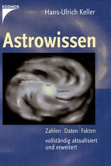 Astrowissen