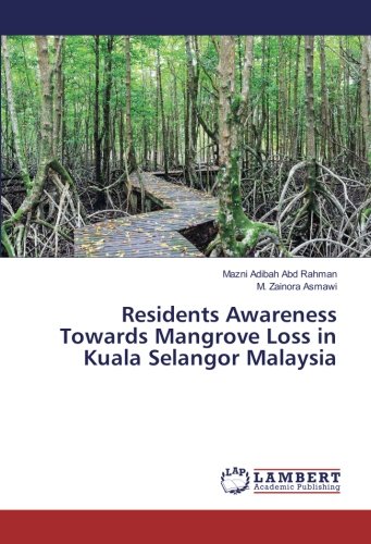 Residents Awareness Towards Mangrove Loss in Kuala Selangor Malaysia