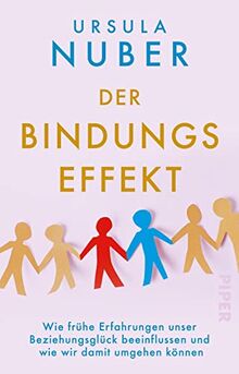 Der Bindungseffekt: Wie frühe Erfahrungen unser Beziehungsglück beeinflussen und wie wir damit umgehen können | Erkennen, was hinter Beziehungsmustern steckt