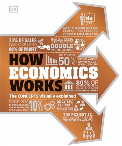 Die Buchhandlung in Oelde hat das Buch How Economics Works: The Concepts Visually Explained (DK How Stuff Works)
