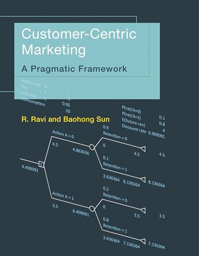 Ravi R. Customer-Centric Marketing, A Pragmatic Framework (Mit Press)
