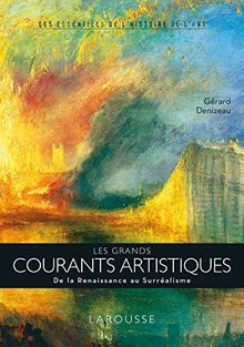 Les grands courants artistiques : de la Renaissance au surréalisme