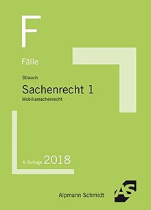 Fälle Sachenrecht 1: Mobiliarsachenrecht