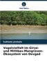 Vogelvielfalt im Girye- und Mithbav-Mangroven-Ökosystem von Devgad